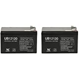 12V 12AH Pride Mobility SC40X Go-Go Ultra x 3 Wheel Replacement Battery - 2 Pack
