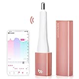 Smart Basal Thermometer, Adjustable Volume, FDA Eligible, Period Tracker with Femometer APP(iOS & Android) - Auto BBT Sync, Charting, Coverline & Accurate Fertility Prediction, New Package Rose Gold