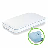 PureLUX Simply Cool Molded Pillow | Gel Memory Foam | CertiPUR-US Foam | PureGel Cooling Pillow | Pressure Relieving Support Pillow | Queen | 30 x 18 inches